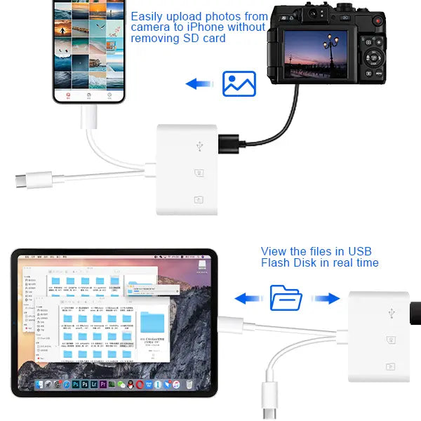 5-in-1 SD Card Reader for iPhone/iPad/Android - Lightning & Type-C, USB Plug and Play Adapter for Camera, Dashcam, Photo Transfer-No App Needed