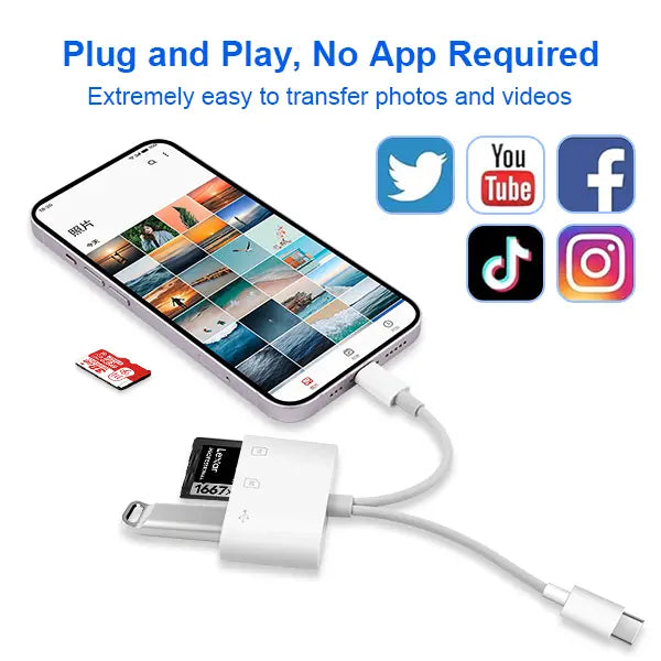 5-in-1 SD Card Reader for iPhone/iPad/Android - Lightning & Type-C, USB Plug and Play Adapter for Camera, Dashcam, Photo Transfer-No App Needed