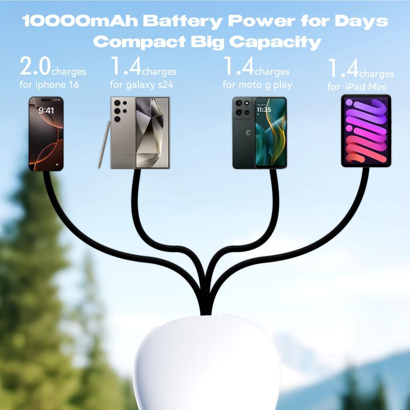 10000mAh Fast Charging Outdoor Power Bank
