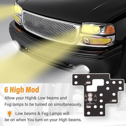 🔥Last Day 49% OFF - 6 High Mod