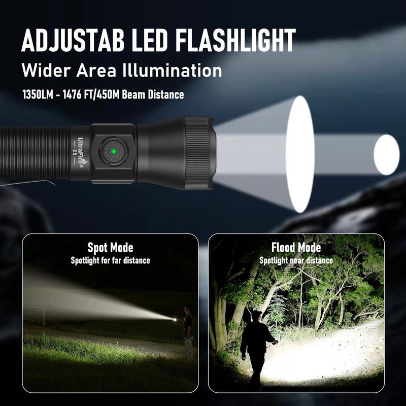 E5 Tactical EDC Flashlight with Holster