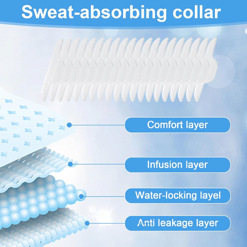 🧼 Sweat-Absorbing & Anti-Stain Collar Pads – Keep Your Shirts Fresh & Clean! 👔
