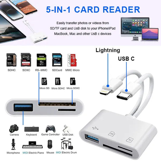 5-in-1 SD Card Reader for iPhone/iPad/Android - Lightning & Type-C, USB Plug and Play Adapter for Camera, Dashcam, Photo Transfer-No App Needed