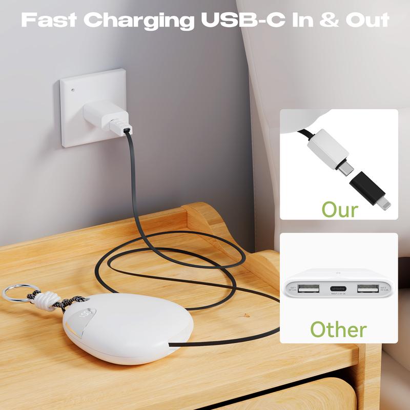 10000mAh Fast Charging Outdoor Power Bank